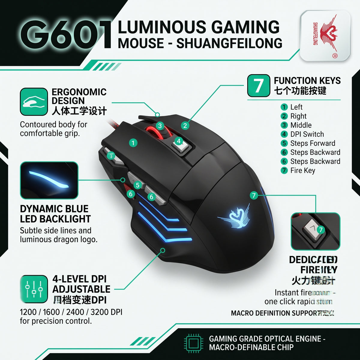 Shuangfeilong G601 7-Button Luminous Gaming Mouse