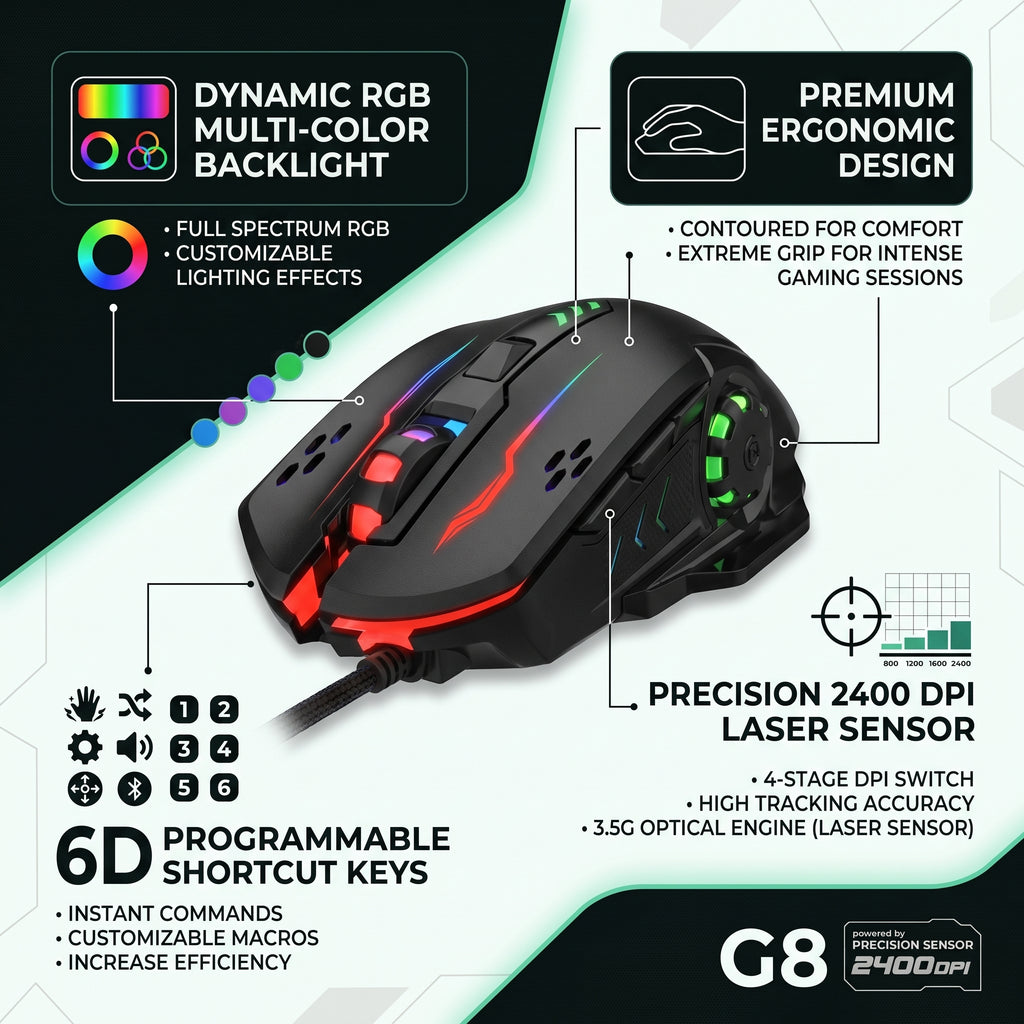 Redragon RGB Wired Gaming Mouse with 7200 DPI