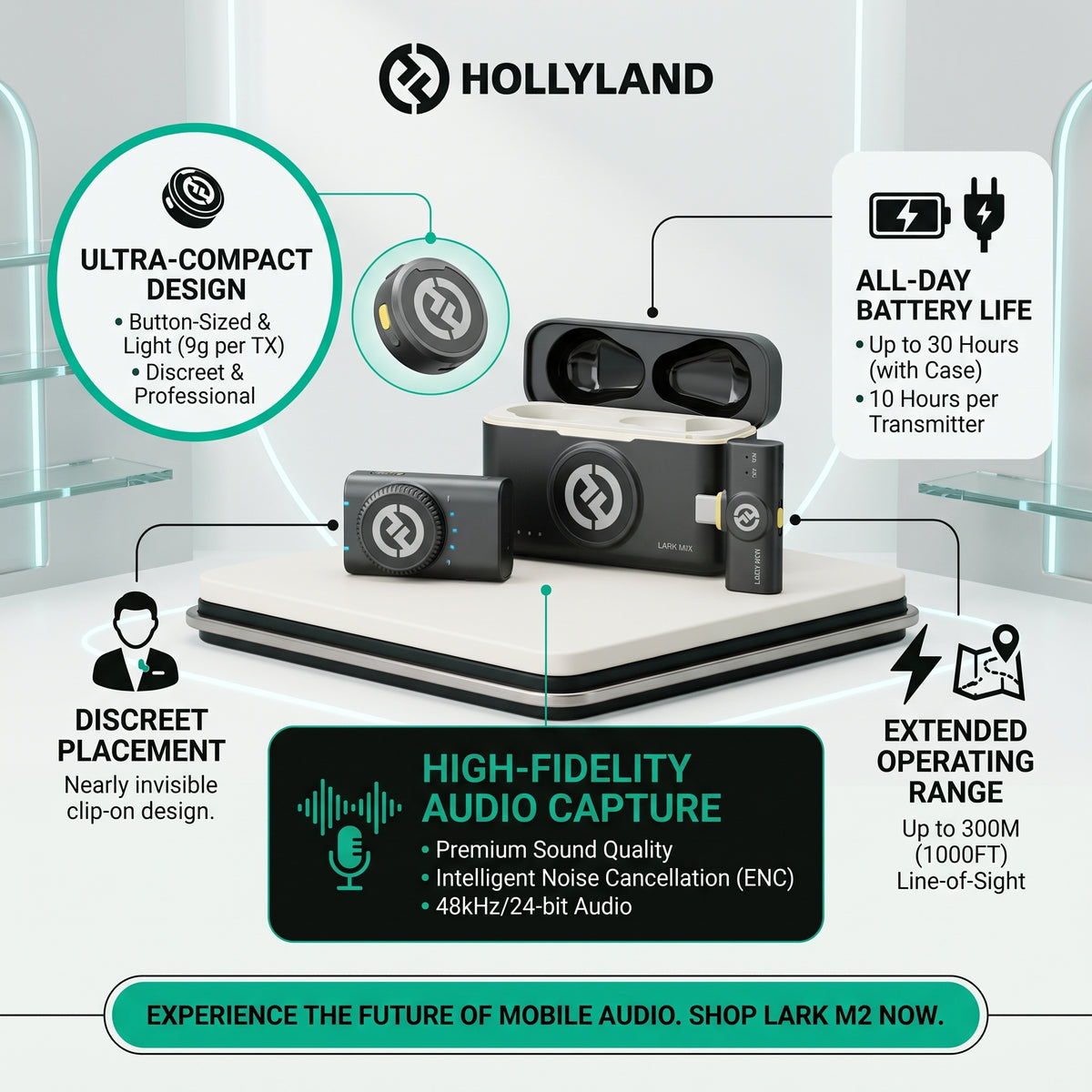 Hollyland Lark M2 Mini Combo Wireless Lavalier Microphone