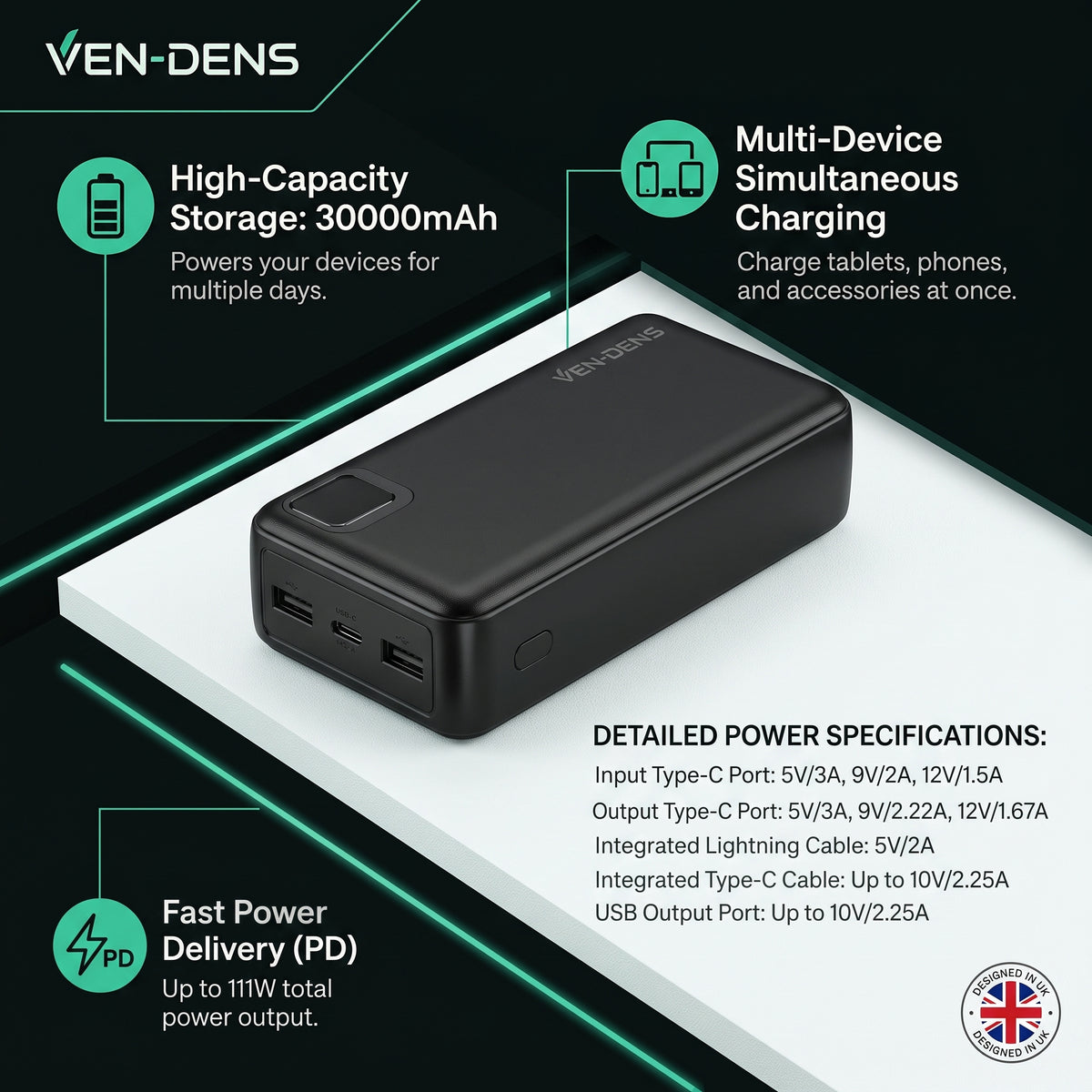Ven-Dens VD-PB062 30000mAh 111W Multi-Cable Power Bank