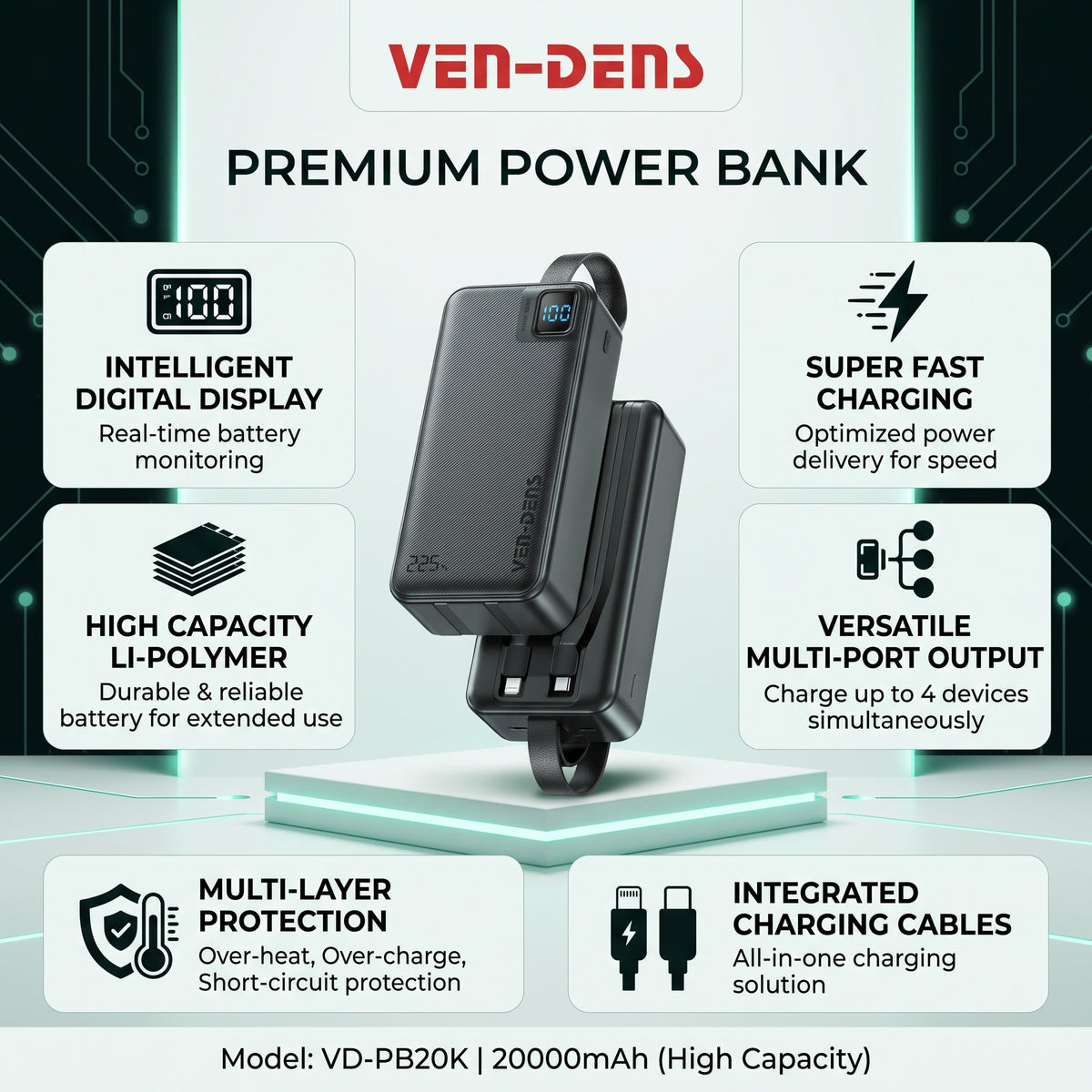 Ven-Dens VD-PB062 30000mAh 111W Multi-Cable Power Bank