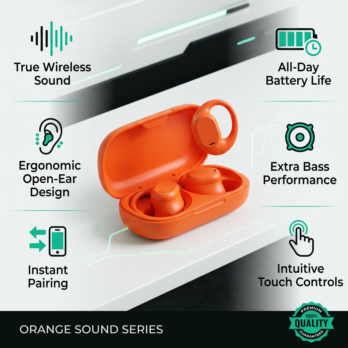 Amoji Open-Ear True Wireless Bluetooth Earphone