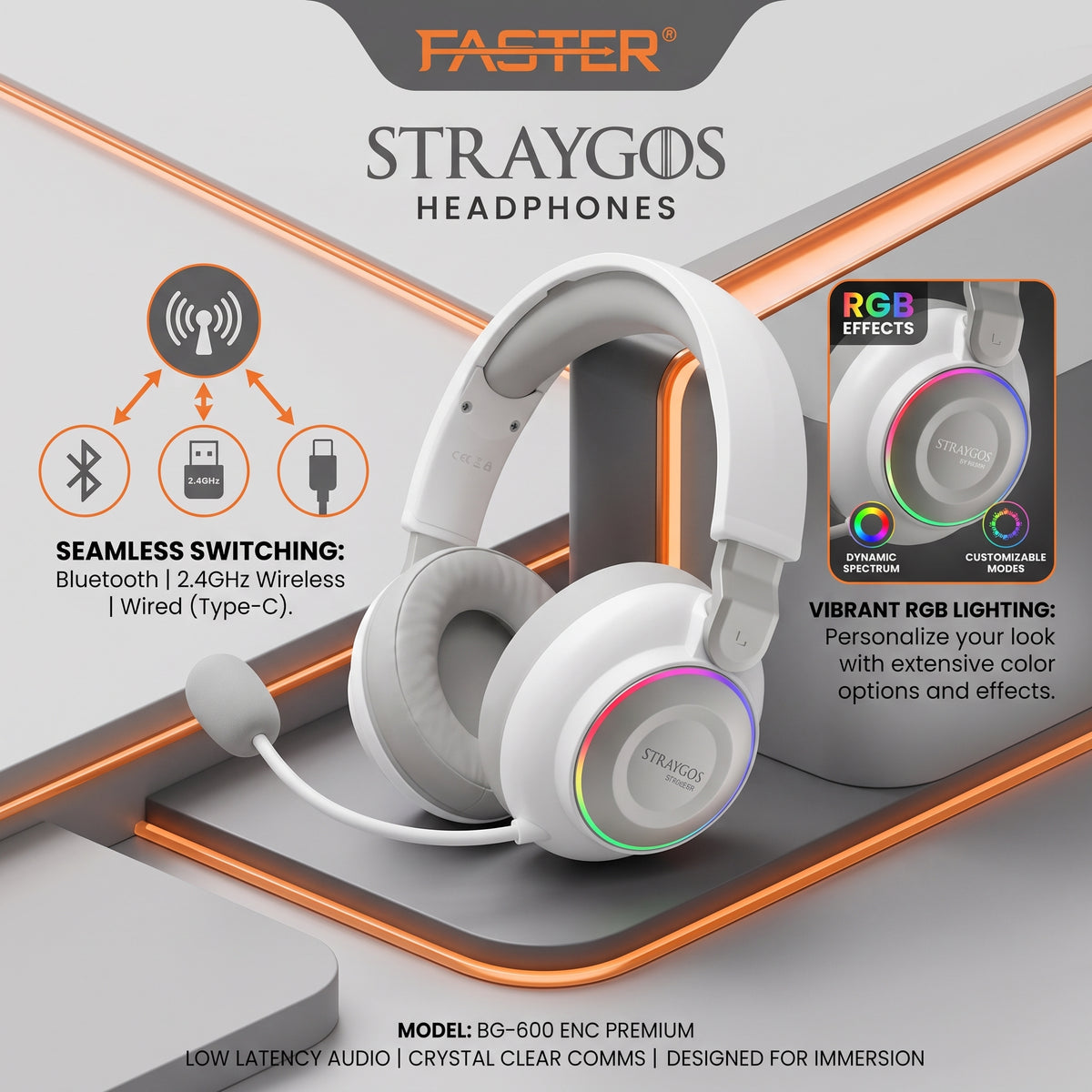 Faster Straygos BG-600 ENC Wireless Gaming Headset