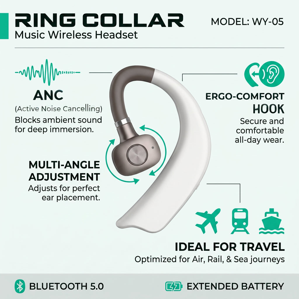 WY-05 Ring Collar ANC Wireless Mono Headset