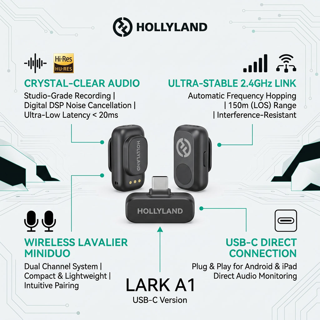 Hollyland Lark A1 USB-C Wireless Lavalier Microphone Duo